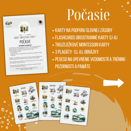 PDF počasie - karty (flashcards) v SJ a AJ obojstranné, montessori trojzložkové karty, plagáty a pexeso