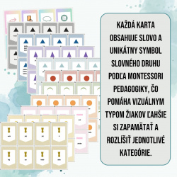 PDF Poď sa hrať: slovné druhy