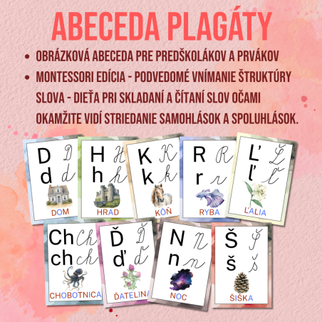 PDF Abeceda plagáty do triedy s 4 tvarmi písmen - Montessori edícia